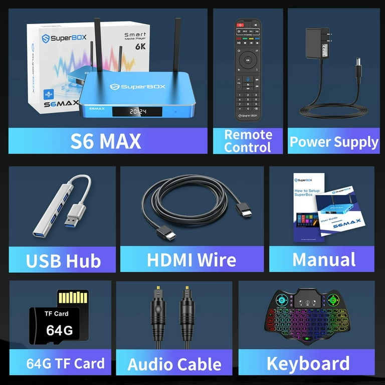 KEEPIMO Superbox S5 Max 2025, 4GB RAM 64GB Storage, Android 12