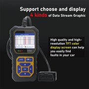Majesun Advanced Car OBD2 Scanner Automotive Diagnostic Tool with Universal Vehicle Diagnostic