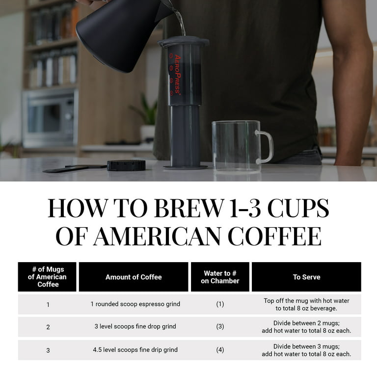 6 AeroPress coffee types to try