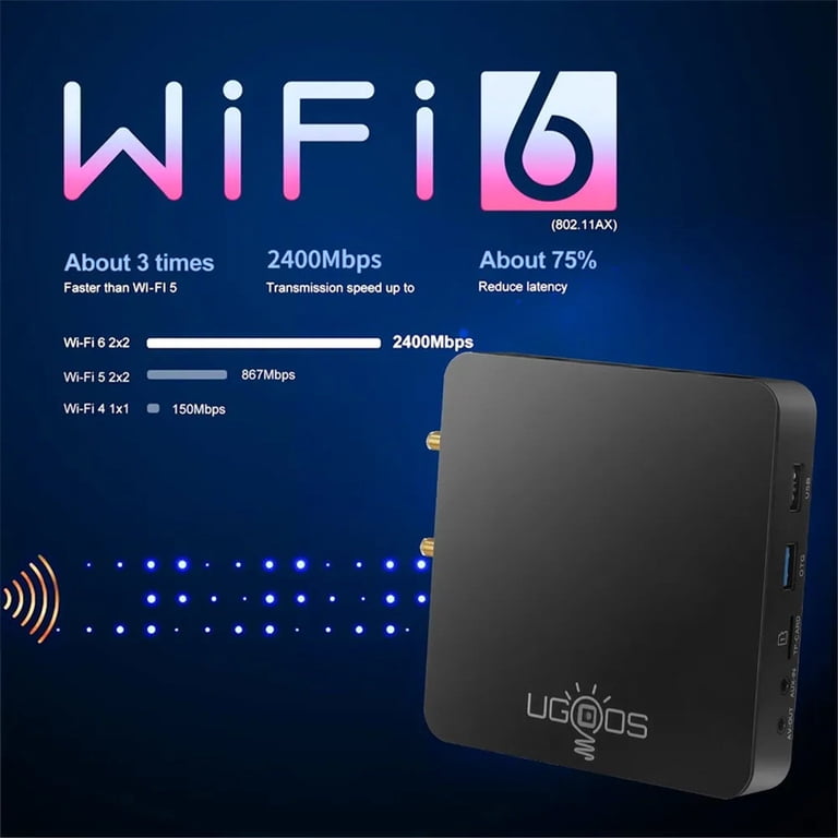AM6B Plus TV Box Amlogic S922X-J Android 9.0 DDR4 4GB RAM 32GB ROM