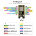 thumbnail image 3 of Risc V Core Board Risc V Development Board 5.0 WiFi 6 ESP32 C6 WROOM 1 Core Development Board For Smart Home Industrial Automation Healthcare, 3 of 8
