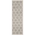 thumbnail image 3 of Safavieh Amherst Light Grey Indoor Outdoor Rug - 2'3" x 22', 3 of 5