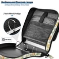thumbnail image 4 of FORMRS Zipper Binder with Shoulder Strap 2-inch Ring 500 Sheet Capacity File Bag, Watercolor Animals Pattern, 4 of 5