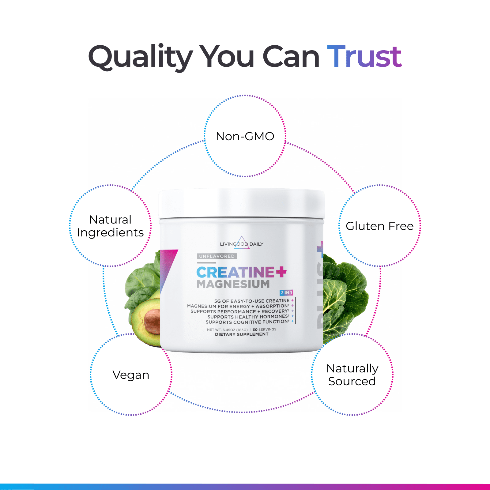 Livingood Daily Creatine + Magnesium Powder, Unflavored | 5g Micronized Creatine Monohydrate with Magnesium for Energy, Muscle Recovery & Performance | 30 Servings