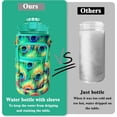 thumbnail image 6 of 64 oz Water Bottle with Straw Sleeve & Strap Motivational BPA Free Half Gallon Water Jug with Handle for Gym Women Men Aesthetic Water Bottle with Strap Peacock Feather, 6 of 6