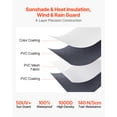 thumbnail image 4 of VEVOR 1" to 13' Awning Fabric Replacement White Slide Topper Awning for RVs, 4 of 9