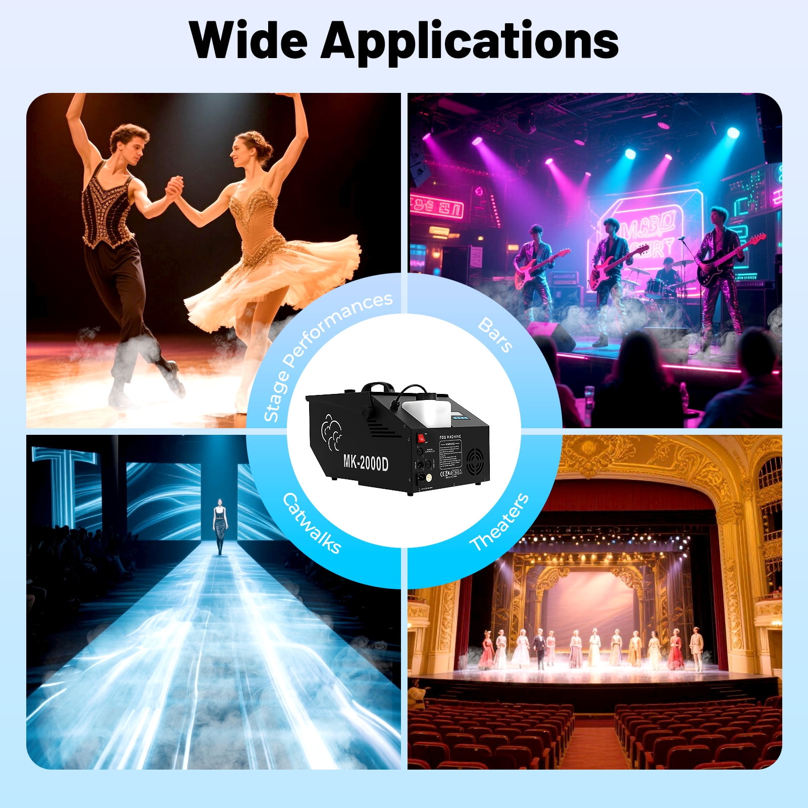 High-Powered Low-Lying Fog Machine for Stage & Wedding Smoke Effects, 1200W DMX Control, 5000 CFM, LCD Display, Easy Carry & Clean