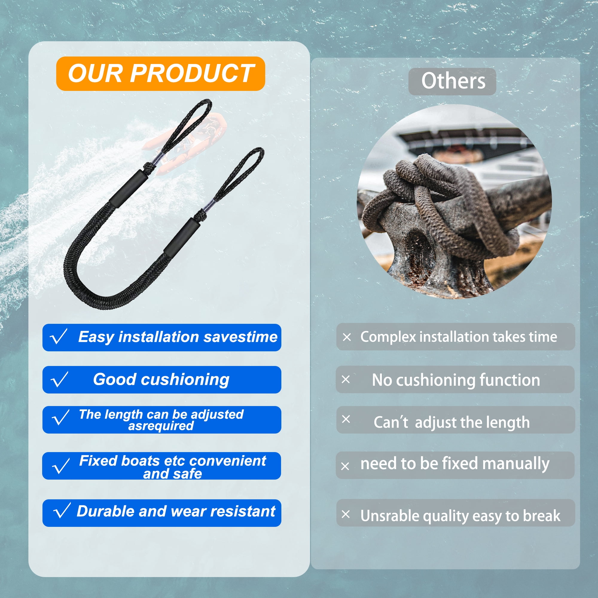 3FT Bungee Dock Line Mooring Rope with Built-in Bumpers, Ideal for Docking Accessories for Kayaks, Watercraft, SeaDoos, Jet Skis, Pontoons, Canoes, and Power Boats - 2 PCS Black