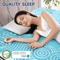 thumbnail image 3 of MARNUR 3 Inch Gel Memory Foam Mattress Topper 7-Zone Ventilated Soft Mattress Pad, Bed Topper with Removable Cover, CertiPUR-US Certified, Twin Size, 3 of 8