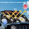 thumbnail image 5 of FUIALDOLG Windshield Sun Shade, Daisy Music Notes Sunshade Compatible with Car Off-road Vehicle Foldable Windshield Sun Visor Blocks UV Rays 52.95x16.14 inch, 5 of 7