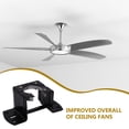 thumbnail image 3 of WEUVEB Montura De Hierro Negro Para Ventilador De Que Garantiza Estabilidad Y Durabilidad, 3 of 8