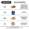 thumbnail image 5 of Minwax Polycrylic Max, Satin, Clear, 1 Quart, 5 of 8