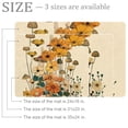 thumbnail image 2 of Aesthetic Mushroom Vintage Beige Colorful Flowers Small Area Rug, Non-Slip Door Mat Indoor Floor Mat, Washable Kitchen Rug Entrance DMat for Bedroom Living Room, 2 of 7
