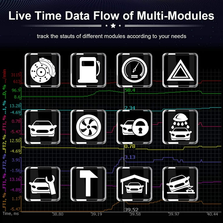 F150 Dashboard Symbols maestriacienciaseconomicas.feyri.mx