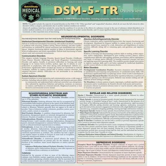 DSM-5-TR Overview : a QuickStudy Laminated Reference Guide (Edition 2) (Other)