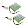 2x 4.8V 2000mAh Baby Monitor Battery for Philips TD9203 TD9205 TD9260 TD9261