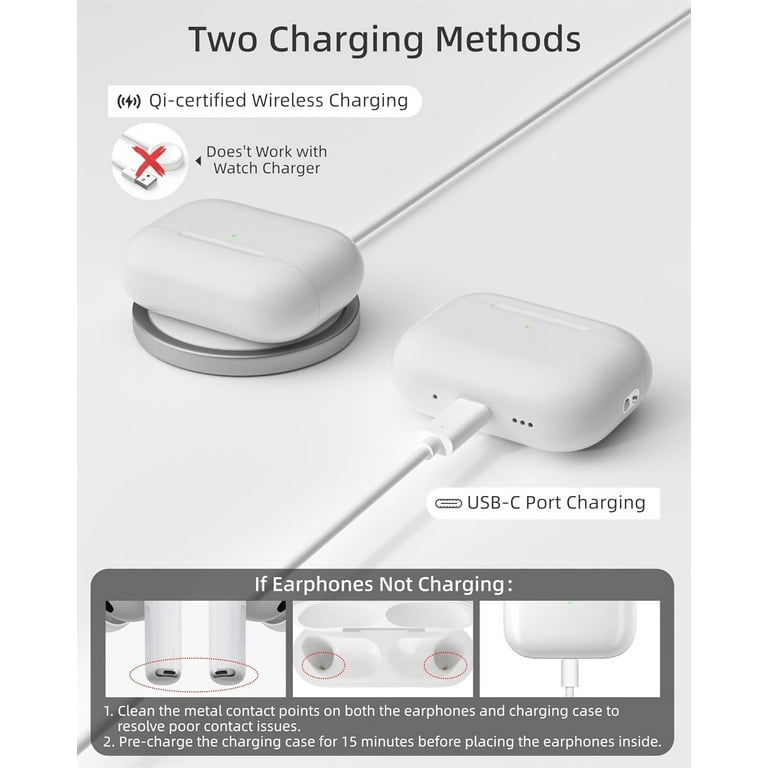 Replacement Wireless Charging Case for AirPods Pro 3 (A3063, A3064