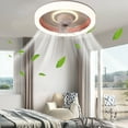 thumbnail image 4 of Pink Ceiling Fan Light 360 Degree Oscillating Remote Control 18.90X18.90X7.48 Inch For Bedroom Restaurant Quiet Timer Function Led, 4 of 6