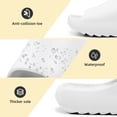 thumbnail image 6 of Cloud Slides Comfy Pillow Slides for Women & Men Soft EVA Recovery Slides Sandals Quick Drying Slippers Lightweight Thick Sole Open Toe Shower Shoes, 6 of 6