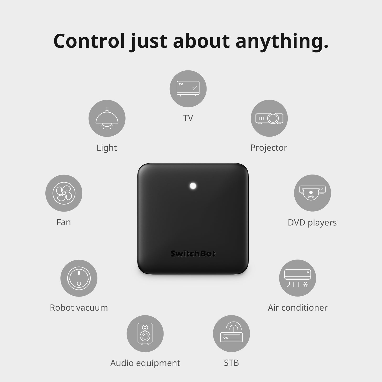 SwitchBot Hub Mini, Smart IR Blaster & Bluetooth to Wi-Fi Gateway, Black 