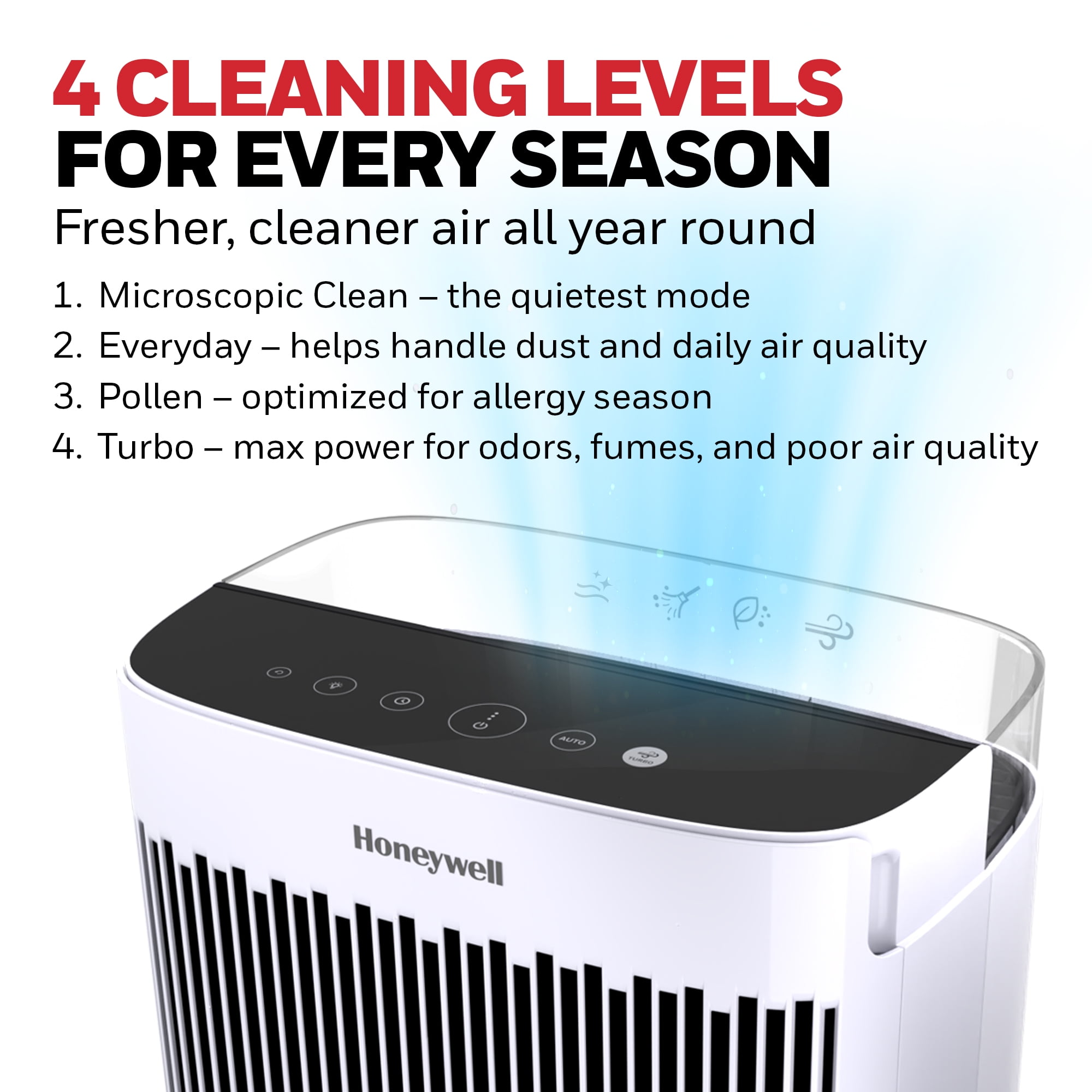 Honeywell Allergen Plus 900 Sq Ft HEPA Air Purifier, White, Smoke, Pollen, Dust Reducer