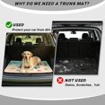 thumbnail image 4 of HUISEFOR Sea Turtle Starfish Car Trunk Mat 29" x 39" All Weather Trunk Protection Cargo Liner Anti-Scratch Easy To Clean Suitable for Most Cars SUV, 4 of 7