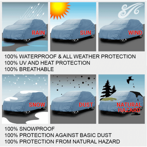  ACHETE Car Covers are Suitable for 2007-2023 Jeep Compass,Water,  Rain, Sun and Snow Resistant Oxford Fabric Car Cover,with Side Door Zip  (Color : White, Size : Upland) : Sports & Outdoors