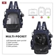 thumbnail image 3 of PINCNEL Mochila para mujer Monedero Mochila antirrobo de nailon impermeable Bolso de hombro ligero, 3 of 5