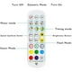 thumbnail image 3 of Controlador Tuya WiFi RGB para Tira de Luz LED 3528 2835 5050 Controlador RGB con Control Remoto de 24 Teclas, 3 of 5