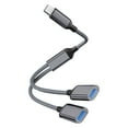 thumbnail image 2 of Type C To USB Adapter Port Splitter For Charging & Data Transfer Compact Hub For USB Flash Drives & Devices, 2 of 5