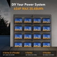 thumbnail image 6 of GrnOas.E 12V 100Ah LiFePO4 Lithium Battery Group 31 with Low-Temp Cut Off, 100A BMS, 15000+ Cycles for Solar, RV, Marine, 6 of 9