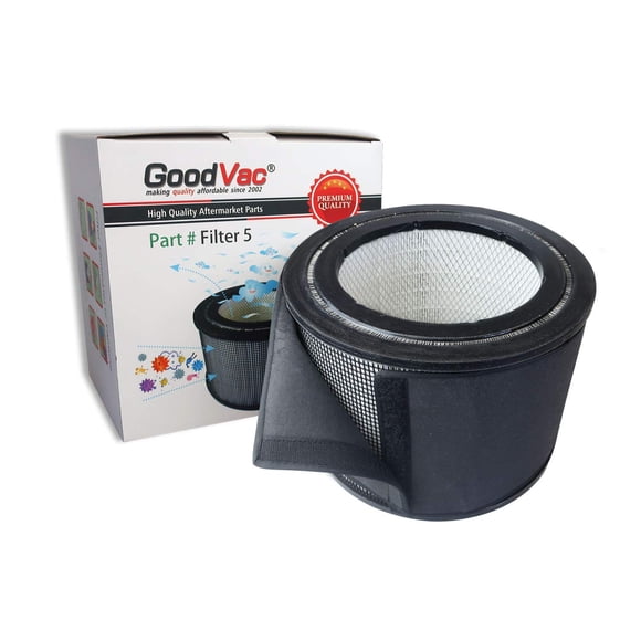 GoodVac Replacement for Filter Queen Defender 4000 Bundle Kit- 1 Replacement Air Filter + 1 Carbon Prefilter Wrap