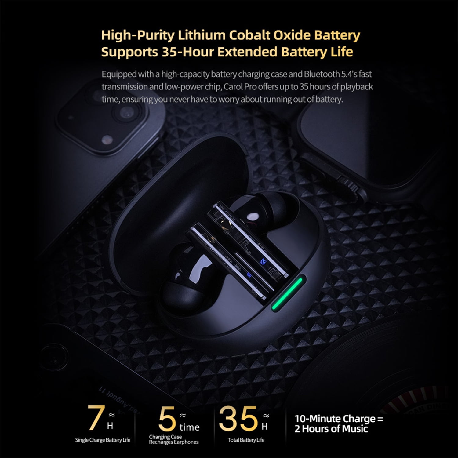 KZ Carol Pro Wireless Earbuds, Bluetooth 5.4 Headphones Stereo Ear buds Deep Bass 35H Play Time, Noise Cancelling Earphones Bluetooth Earbuds , 6HD Mics for Android iOS