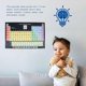 thumbnail image 3 of 1pc Periodic Table of The Elements Poster Wall Art Painting Decorative Picture, 3 of 3