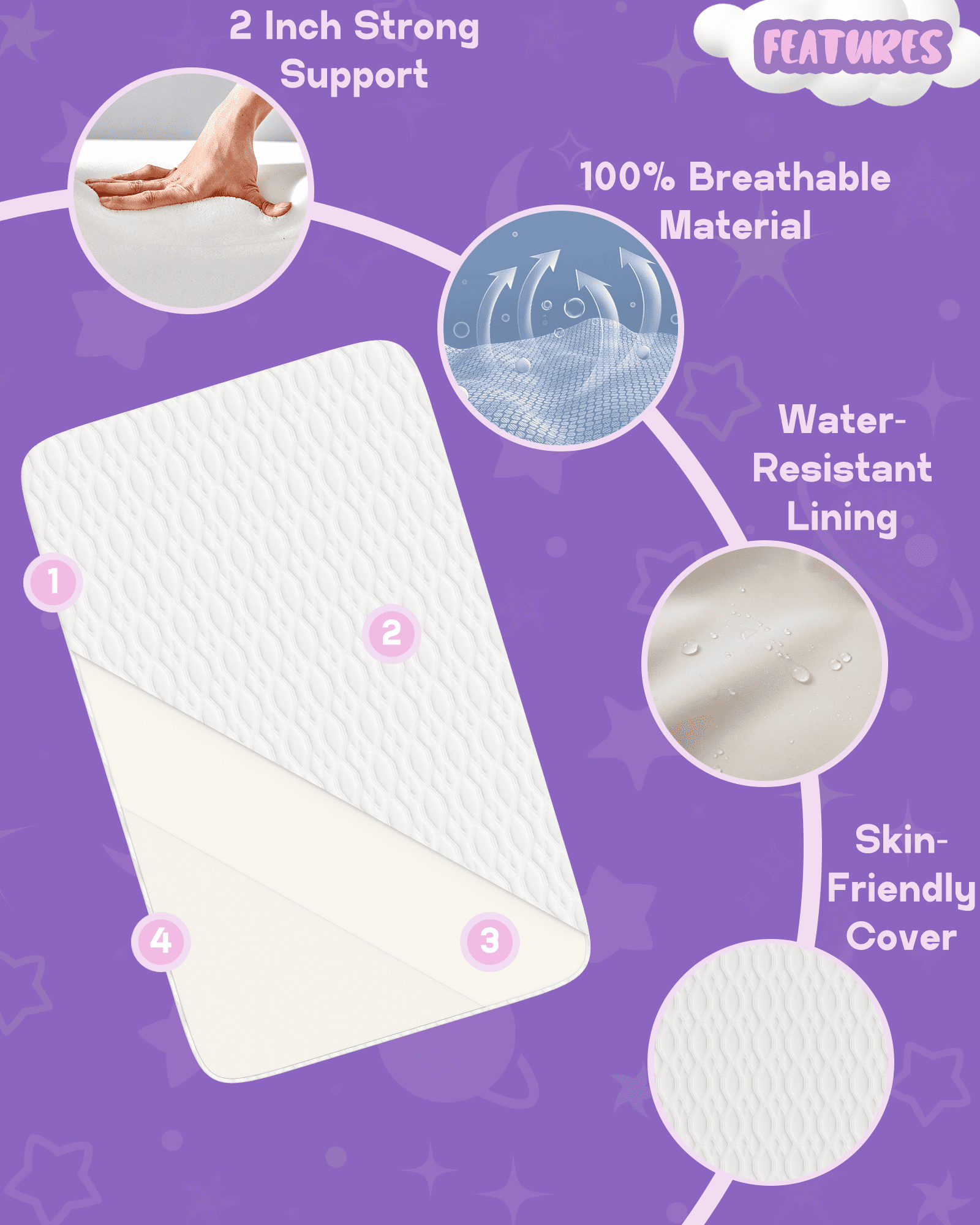 Wellzee Baby Crib Mattress Rectangle 28"x15", Firm Flat Sleeping Surface, Breathable & Washable Cover, Standard Size Infant Mattress