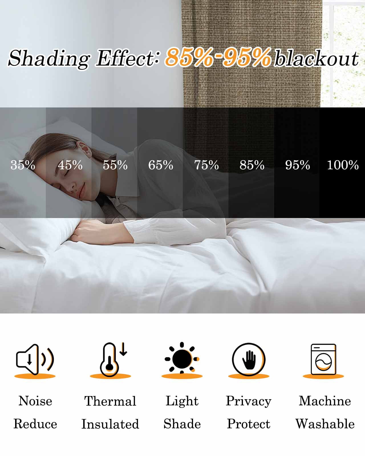 Brown Linen Texture Blackout Curtains 54 Inches Long, Farmhouse Solid Color 2 Panels, Thermal Insulated Room Darkening Drapes with Grommets, 42W x 54L Each Panel