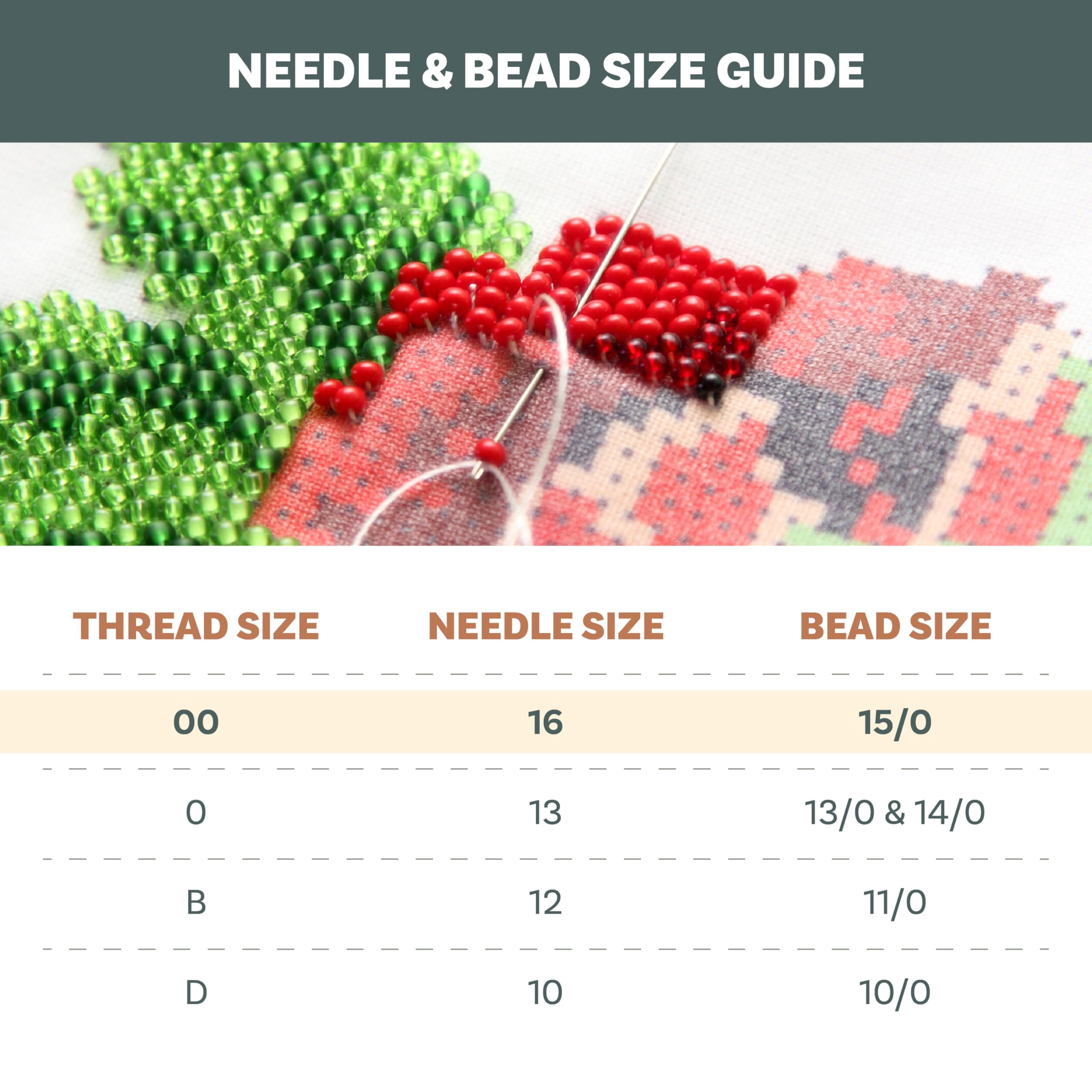 The Beadsmith Nyline Nylon Beading Thread - Size 00 (0.12 mm), Black, 10 Spools, 140 yd Each