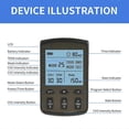 thumbnail image 4 of Tens Therapy Massager Full Body Acupuncture Back Massager for Pain Relief Digital Therapy Slimming Machine Electro Stimulator, 4 of 5