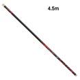 thumbnail image 3 of Xingzhi Telescopic Long Fishing Rod with Rotating Rod Tip Design for Angler's Holiday Good Gift TYPE1, 3 of 6