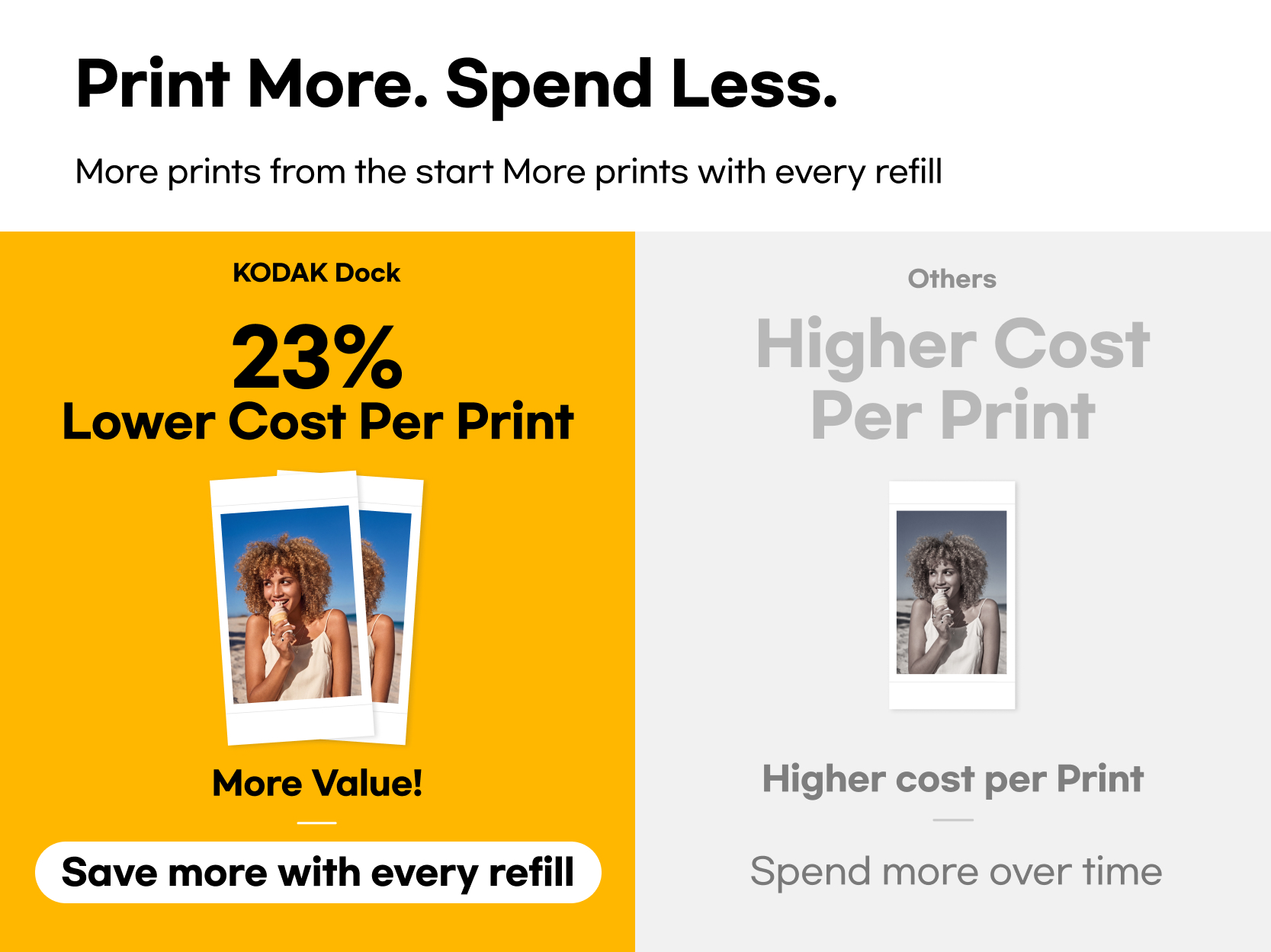 Kodak Dock Plus Instant Photo Printer Bundle photo 4
