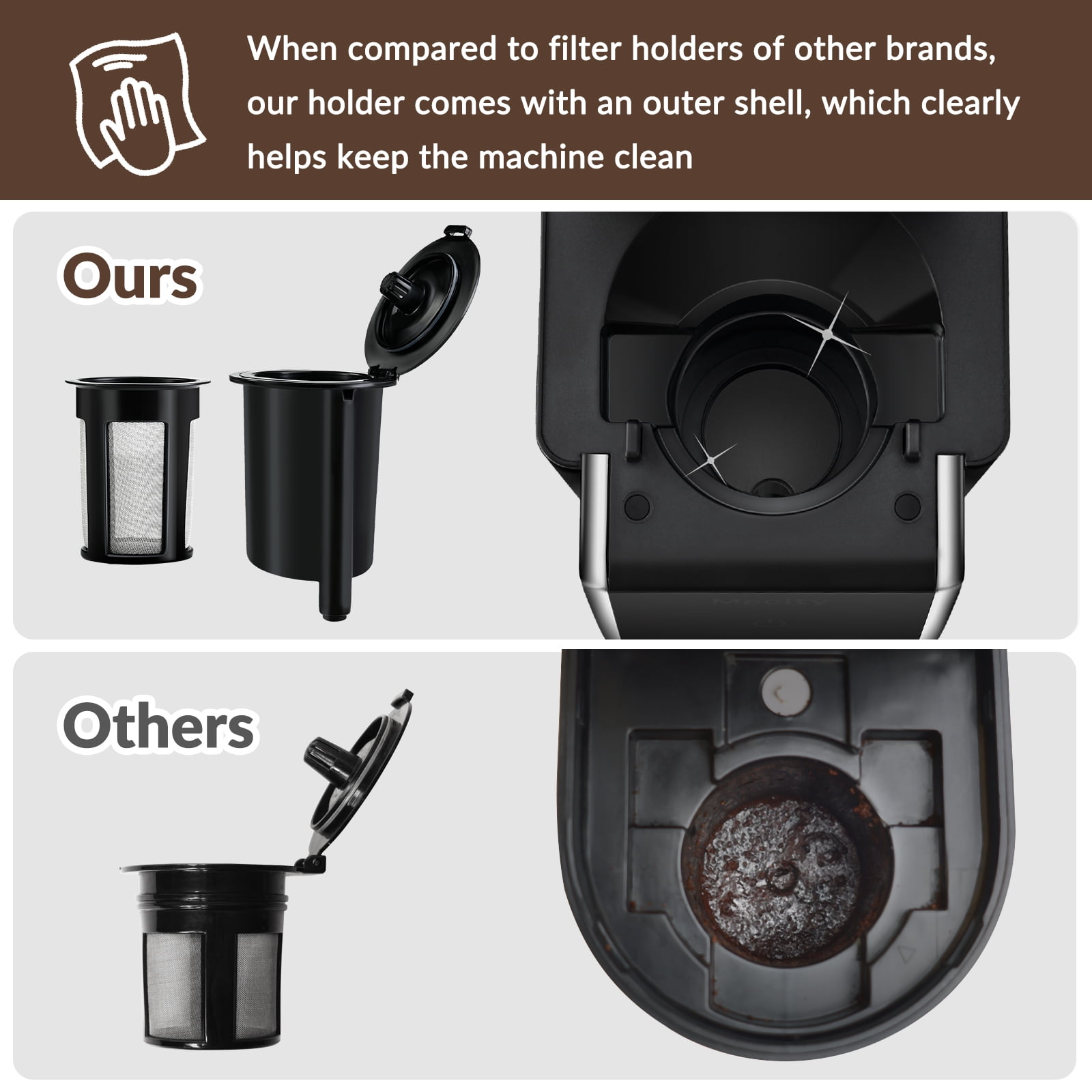 Mecity Compact Coffee Maker for Ground Coffee & Loose Tea - Single Serve, 6-12 Oz Brew, Black