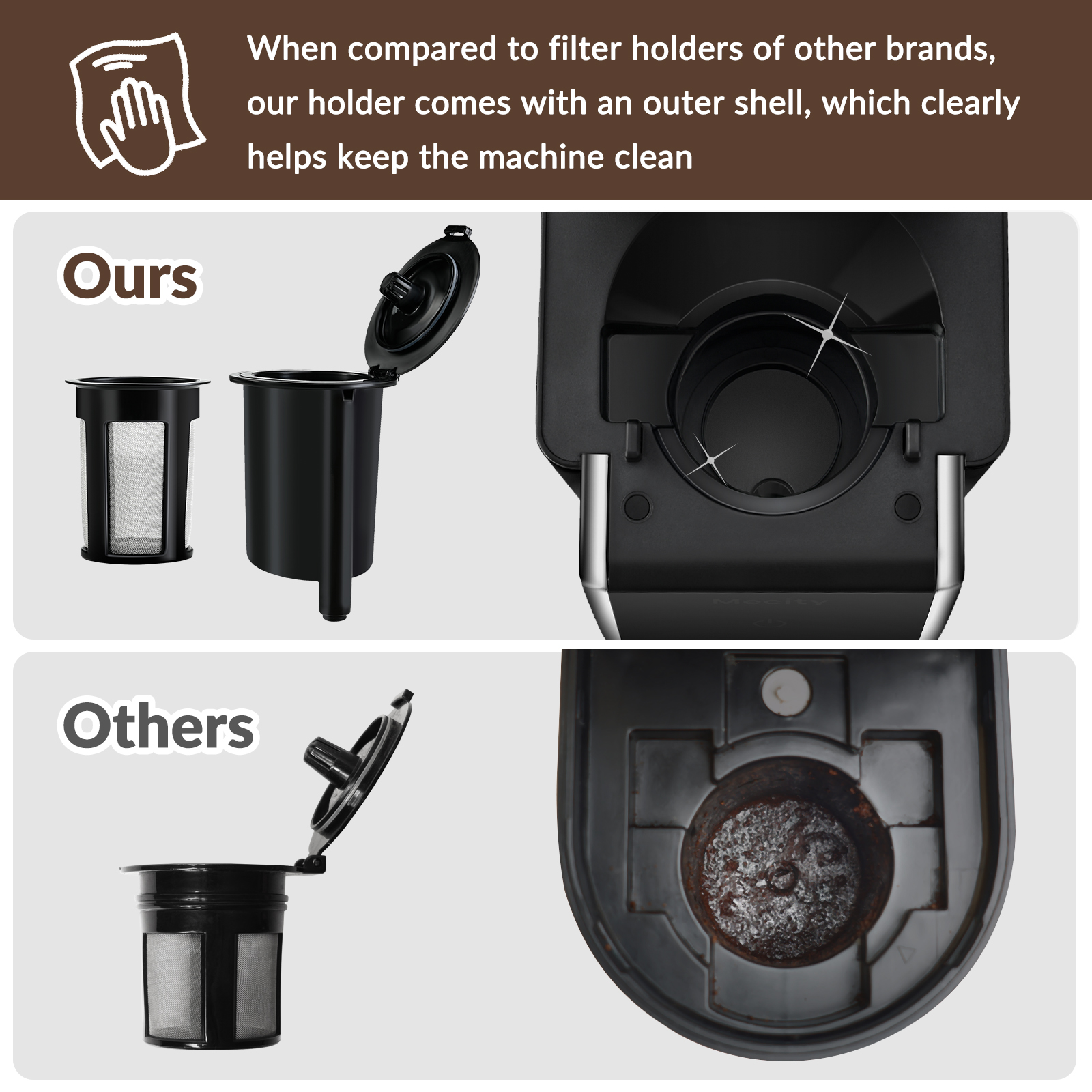 Mecity Compact Single Serve Coffee Maker photo 6