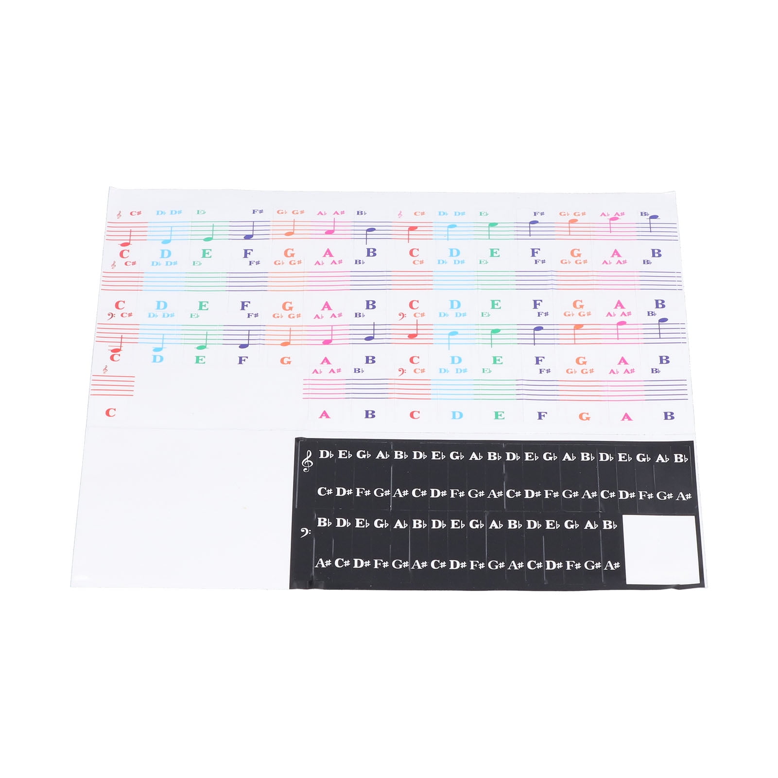 Piano Keyboard Sticker, Colorful Note Lable Easy Sticking For