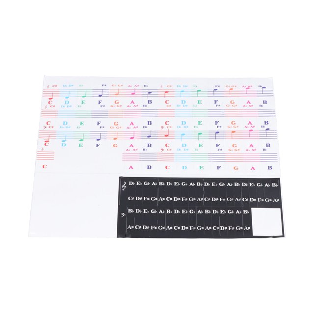 Ccdes Piano Note Label Piano Keyboard Sticker Label Removable Large Note Letter For 49/61/76/88 Key Electronic Piano Sticker