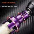 thumbnail image 4 of Dual-Function Water Pipe Thread Opener Universal Precise Pipe Thread Cutting Leak Water Tool Pipe Openers Detachable, 4 of 8