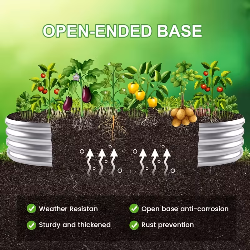 2-Pack Heavy-Duty Galvanized Oval Raised Planters, Large Outdoor Metal Garden Beds for Vegetables, Herbs & Fruits