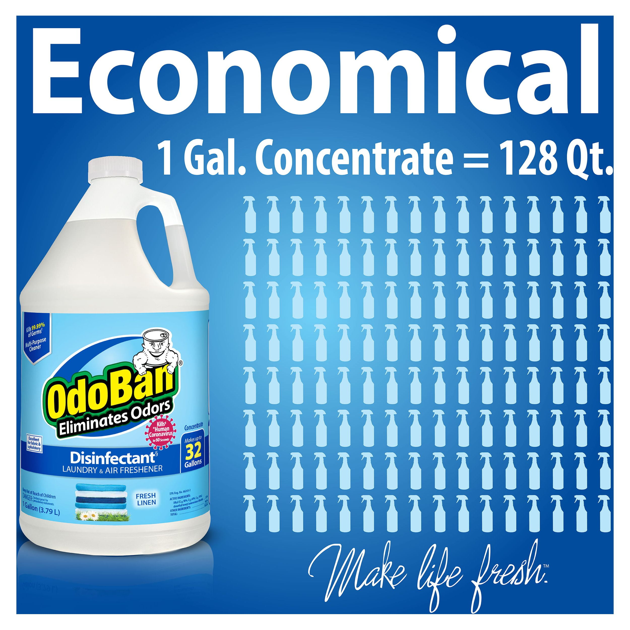 OdoBan Ready-to-Use Spray and 1 Gallon Concentrate, Cotton Breeze Scent
