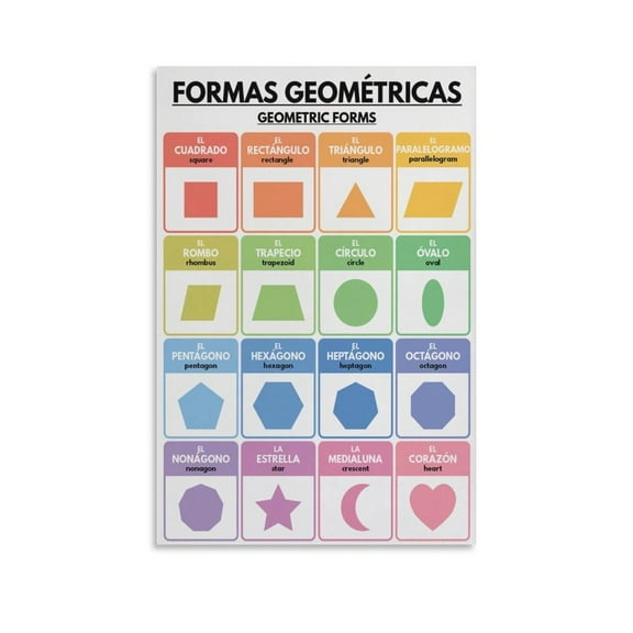 Spanish Language FORMAS GEOMÉTRICAS GEOMETRIC FORMS Decorative Painting Canvas Wall-Art Posters for Room Aesthetic.
