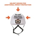 thumbnail image 2 of Casco de seguridad Ergodyne Skullerz 8975 LED con clase de luz C, 2 of 7