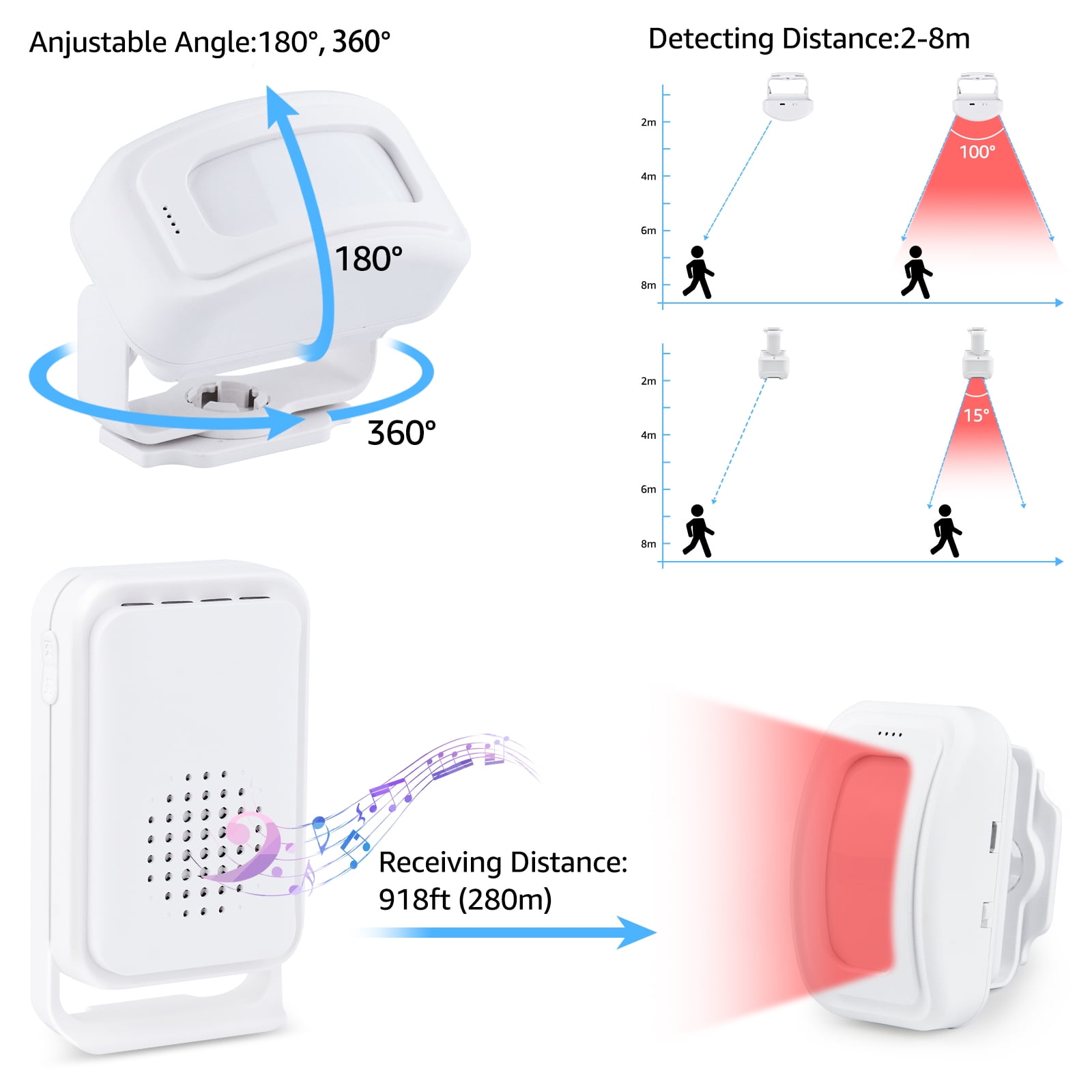 Greencycle Wireless Motion Sensor Door Chime,Doorway Motion Sensor Alarm,Door Chime for Business when Entering,Wireless Door Chime,Anti-theft,918FT Long Distance,for Shops,Homes,2Receivers+1Sensor